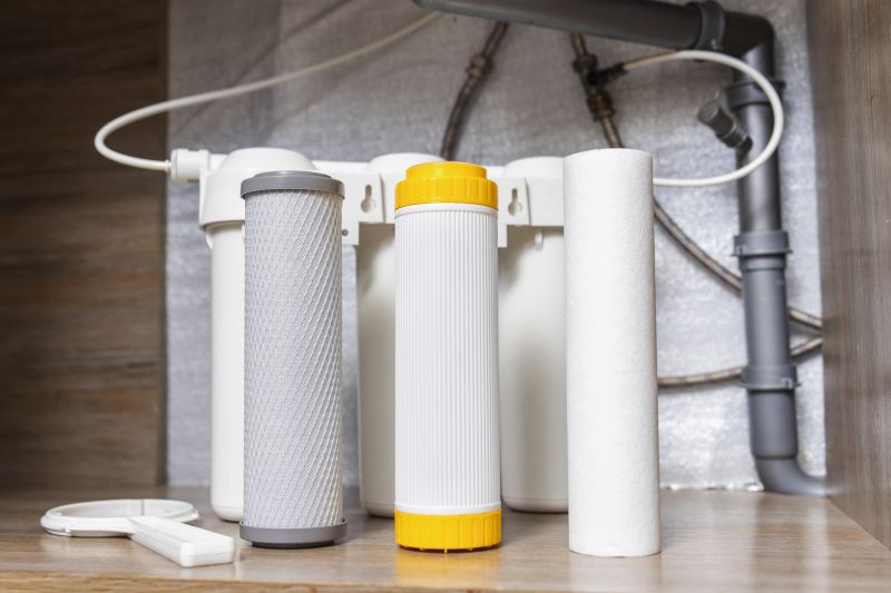 Sink Water Filter Service in San Antonio, TX